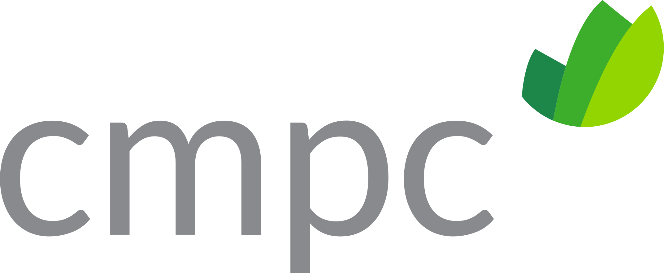 cmpc-logo